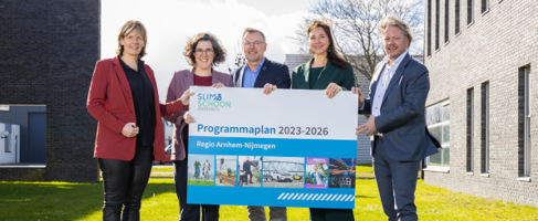 Programmaplan 2023 2026 Met Bord